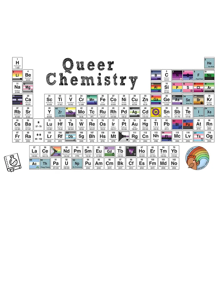 Yas Petit Poulet Vibrators Queer Chemistry Progress Pride Sticker