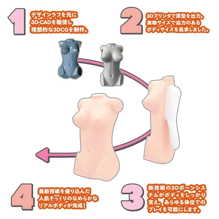 Male Sex Toys Wild One Wild One Real Body 3D Bone System D Cup Yura Anagawa Doll 9kg Beige