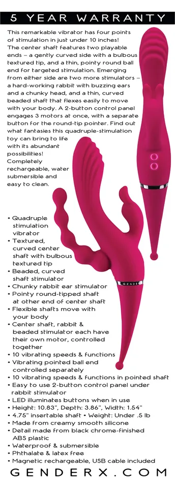 SimpleeDiscreet Anal Gender X Four By Four